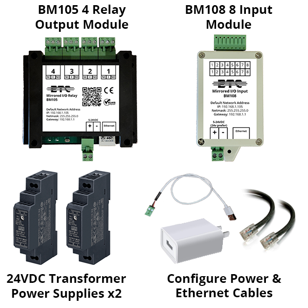 Mirrored Ethernet I/O Relay 4 Output Combo Pack